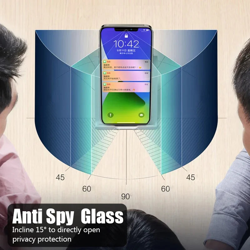 3Pcs Privacy Screen Protector For iPhone 17 16 15 14 13 11 12 Pro Max Mini Plus Anti-spy Protective Glass For iPhone XR X XS 16e