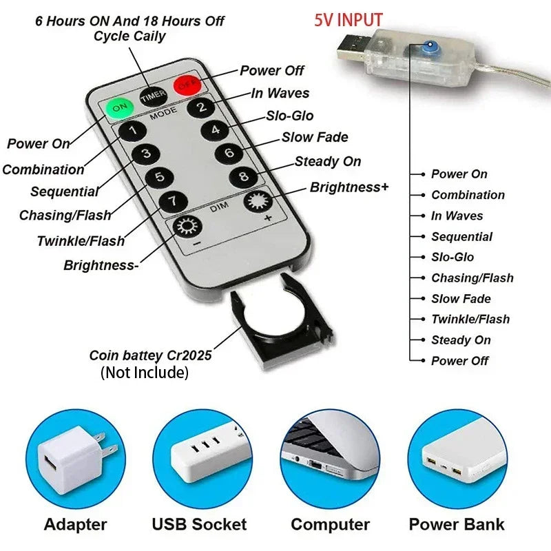 Xmas 8 Lighting Modes LED Curtain String Lights USB Powered Fairy Lights Indoor Garden Wedding Party Home Christmas Decoration